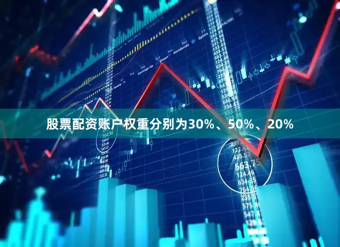股票配资账户权重分别为30%、50%、20%
