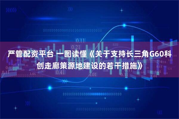 严管配资平台 一图读懂《关于支持长三角G60科创走廊策源地建设的若干措施》