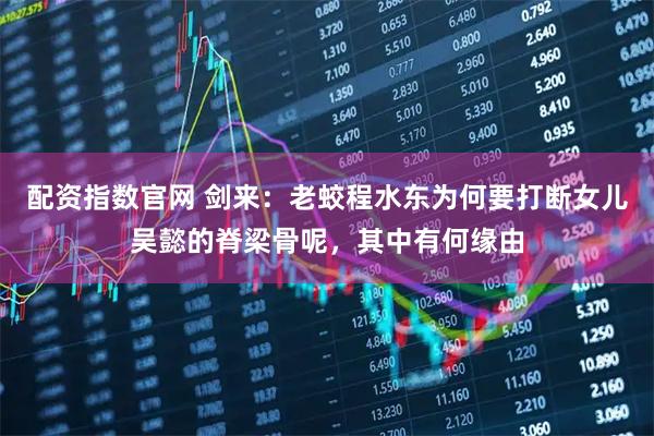 配资指数官网 剑来：老蛟程水东为何要打断女儿吴懿的脊梁骨呢，其中有何缘由